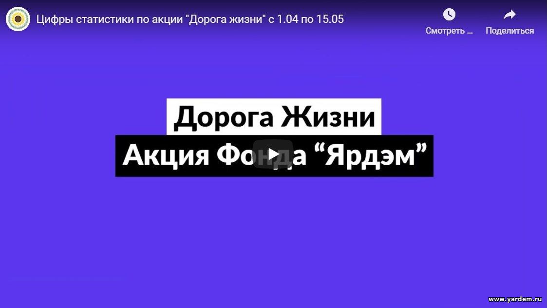 В рамках акции «Дорога жизни» фонда «Ярдэм» с 1 апреля по 15 мая накормлено 57486 человек